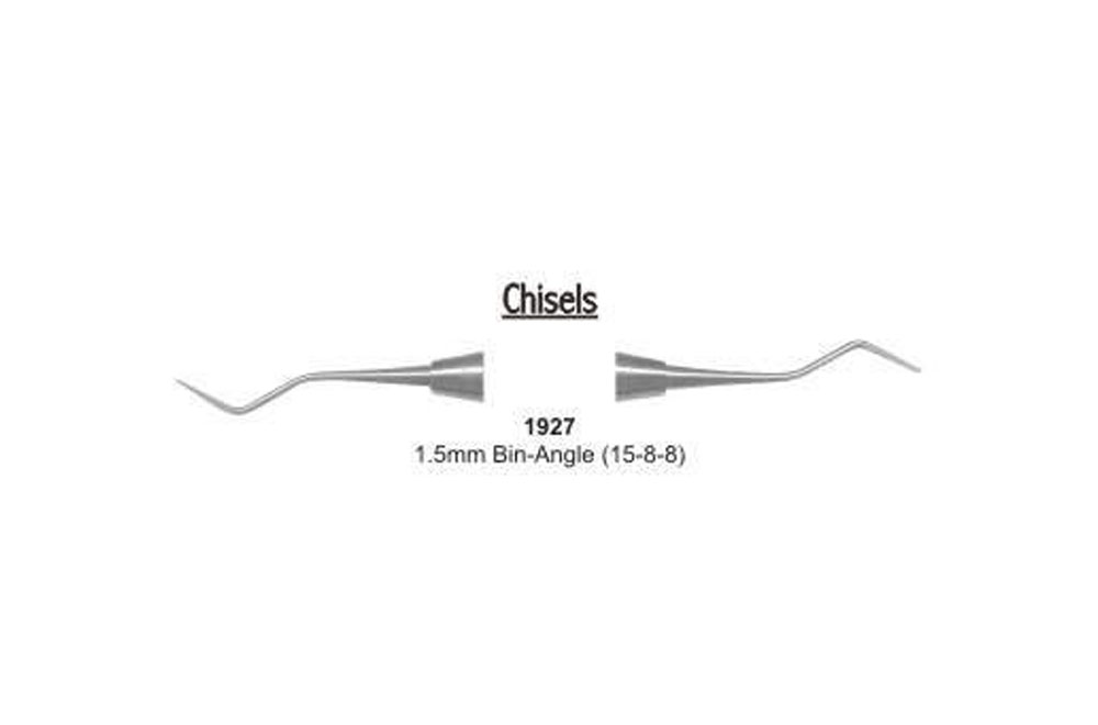 Chisels